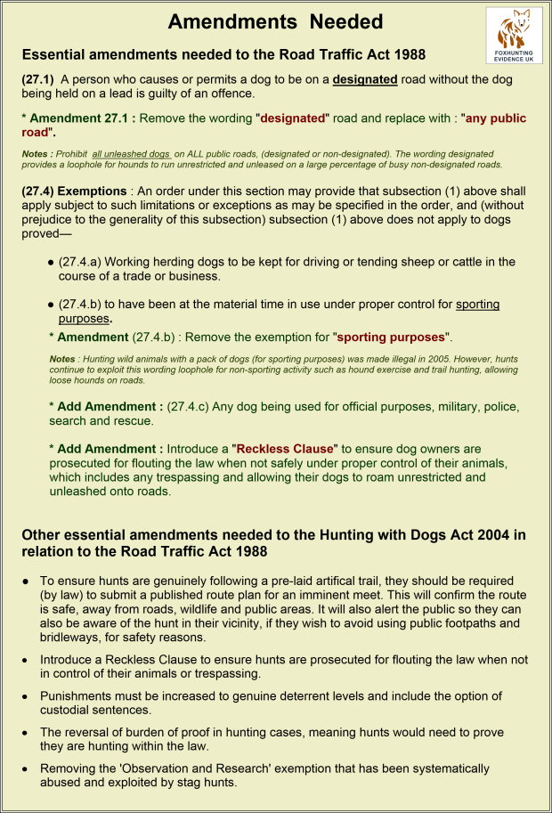 Amendments to the Road Traffic Act